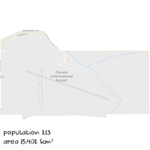 Info Processing Tutoring Near Me